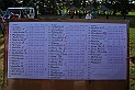 658