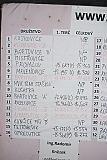 117