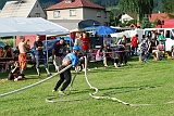 208
